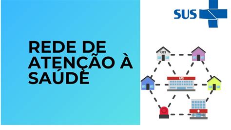 REDE DE ATENÇÃO À SAUDE INTEGRAL DE PESSOAS。